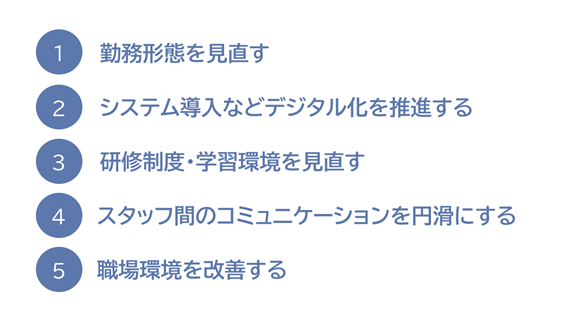 残業時間削減のためにできること